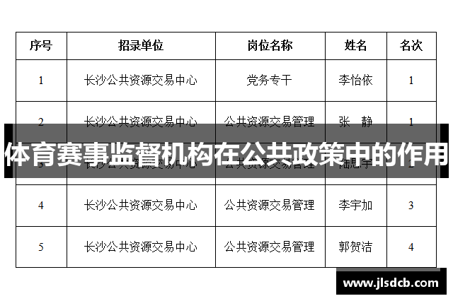 体育赛事监督机构在公共政策中的作用